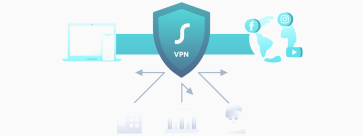 Como Usar VPN para Cassinos Online: Guia Completo 2025 - 3